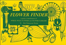 Load image into Gallery viewer, Flower Finder
